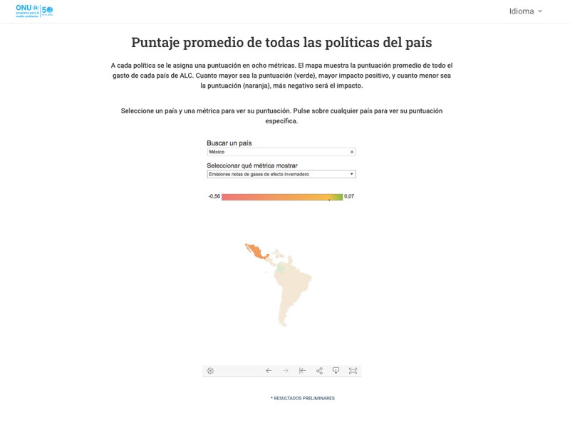 En México se están perdiendo las oportunidades de recuperación verde poscovid