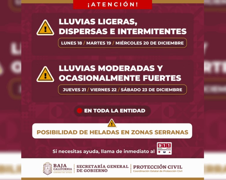 SE ESPERAN LLUVIAS TODA LA SEMANA EN BC